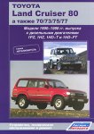 Toyota Land Cruiser 80, а также 70/73/75/77. Модели 1990-1998 гг. выпуска с дизельными двигателями.