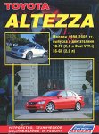 Toyota Altezza. Модели 1998-2005 гг. выпуска с двигателями 1G-FE (2,0 л Dual VVT-i) и 3S-GE (2,0 л). 