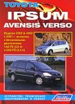 Toyota Ipsum / Avensis Verso. Модели 2WD & 4WD с 2001 г. выпуска с бензиновыми двигателями 1AZ-FE (2,0 л) и 2AZ-FE (2,4 л).  