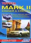 Toyota Mark II / Chaser / Cresta. Модели 2WD & 4WD 1996-2001 гг. выпуска с дизельным и бензиновыми двигателями. 