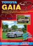 Toyota Gaia. Устройство, техническое обслуживание и ремонт