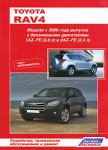 Toyota RAV 4. Модели с 2006 года выпуска с бензиновыми двигателями 1AZ-FE (2,0 л) и 2AZ-FE (2,4 л). 