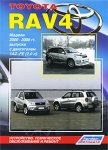 Toyota RAV 4. Модели 2000-2005 гг. выпуска с двигателем 1AZ-FE (2,0 л). 